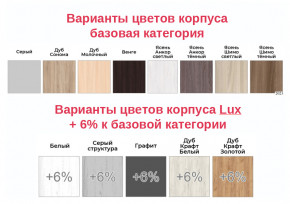 Консоль для шкафов Экон 2300 ЭК2-23 в Карталах - kartaly.magazinmebel.ru | фото - изображение 2