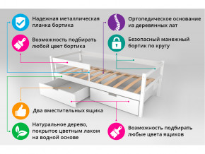 Кровать-тахта Svogen с ящиками и бортиком графит в Карталах - kartaly.magazinmebel.ru | фото - изображение 4